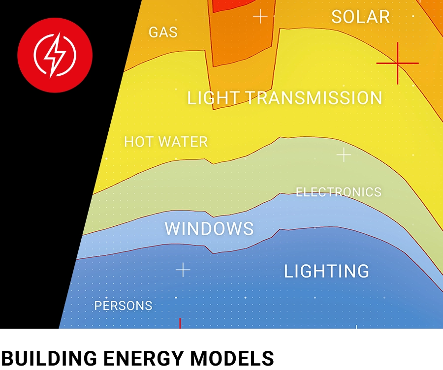 A colorful energy model diagram illustrates building technology with layers representing solar, gas, and electronics efficiency.